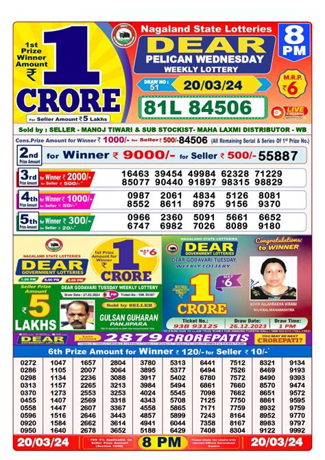 lotterysambad.com|nagaland state lottery old results.